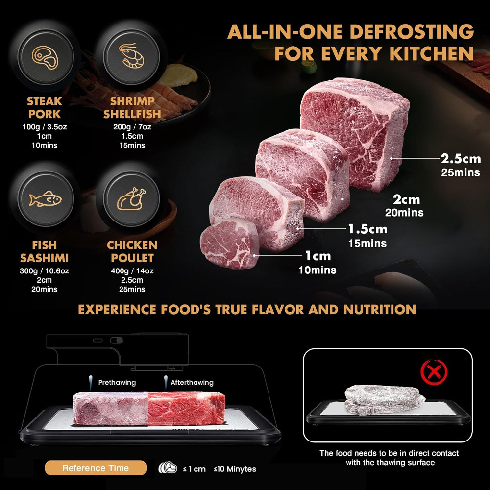 Snelvriesvoedsel-ontdooiplaat, - Kitchen Gadgets Electric recensie en prijs